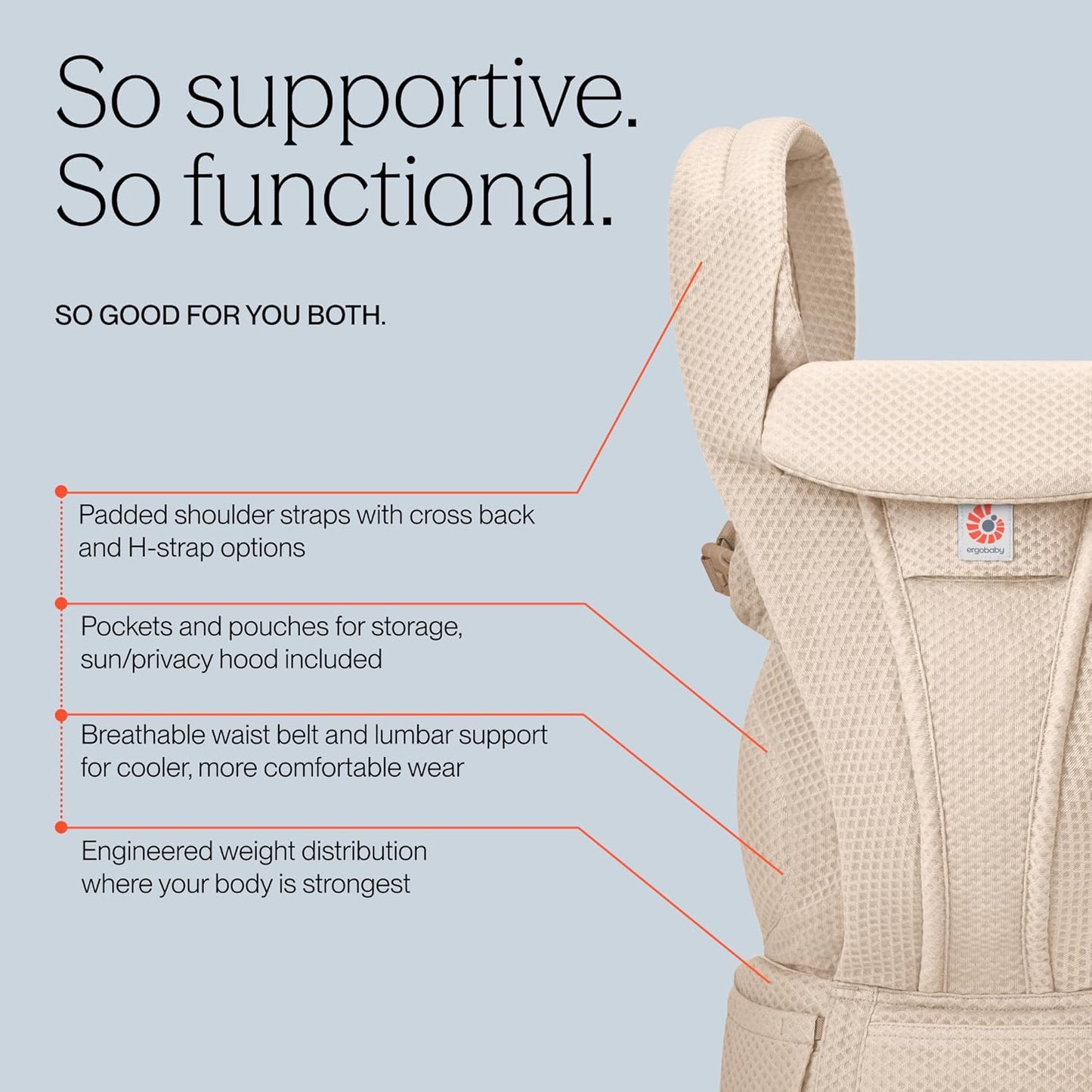 Ergobaby Omni Deluxe Baby Carrier Newborn to Toddler - Breathable Baby Carriers for Summer - All-Position Carrier with Enhanced Lumbar Support & Airflow (7-45 Pounds), Mesh, Soft Olive